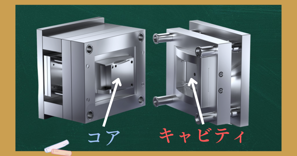 射出成形 射出成型 金型 コア キャビティ